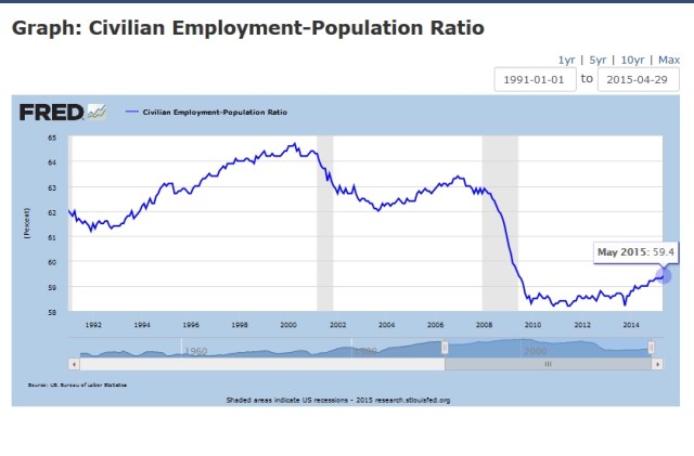 See the pattern here